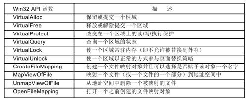 阅读 ‧ 电子书库