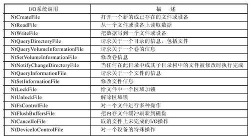 阅读 ‧ 电子书库