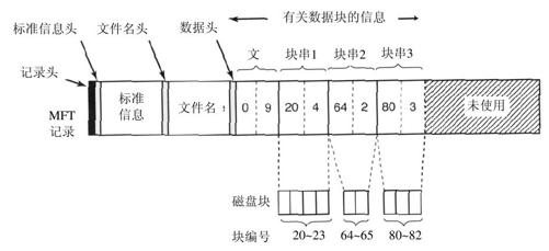 阅读 ‧ 电子书库