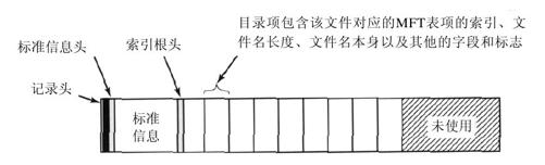 阅读 ‧ 电子书库
