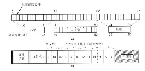 阅读 ‧ 电子书库