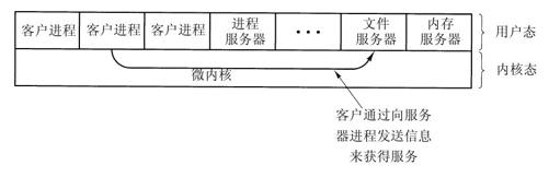 阅读 ‧ 电子书库