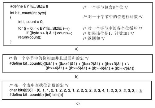 阅读 ‧ 电子书库