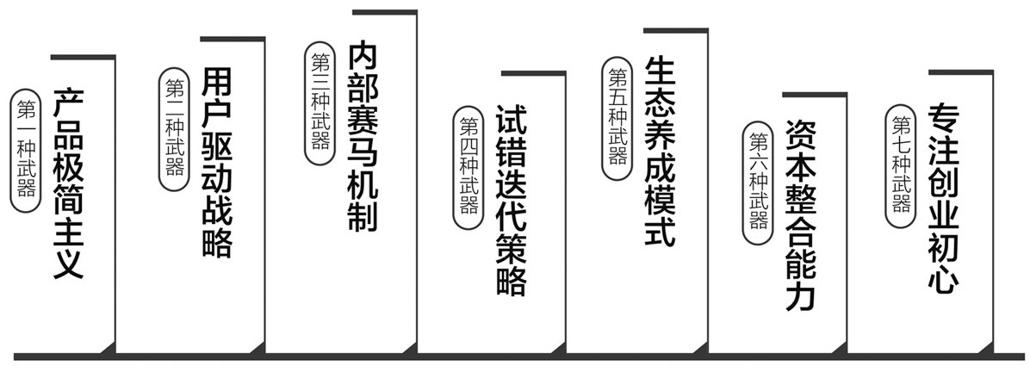 阅读 ‧ 电子书库