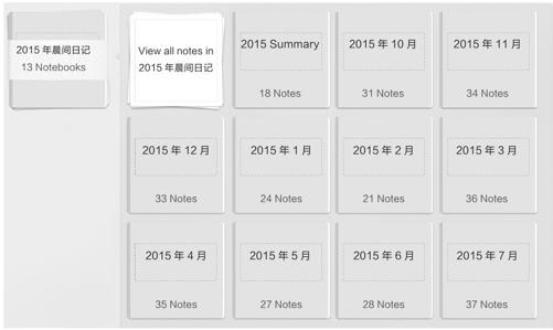阅读 ‧ 电子书库