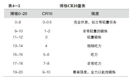 阅读 ‧ 电子书库
