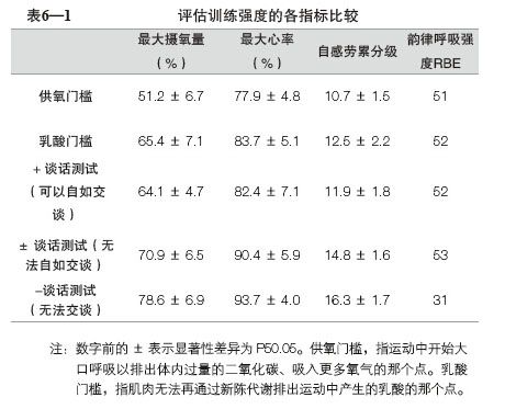 阅读 ‧ 电子书库