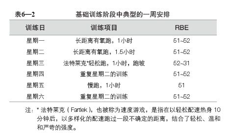 阅读 ‧ 电子书库