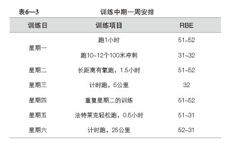 阅读 ‧ 电子书库