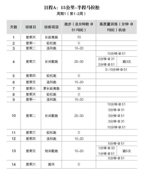 阅读 ‧ 电子书库