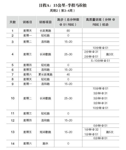 阅读 ‧ 电子书库