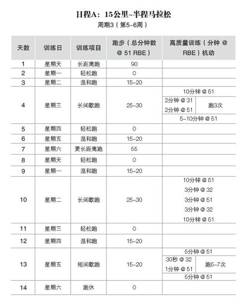 阅读 ‧ 电子书库