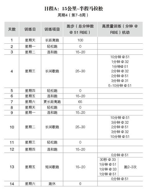 阅读 ‧ 电子书库