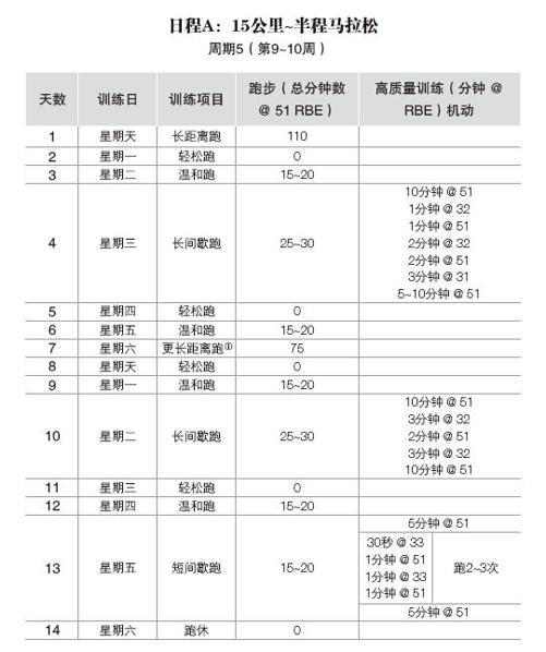 阅读 ‧ 电子书库