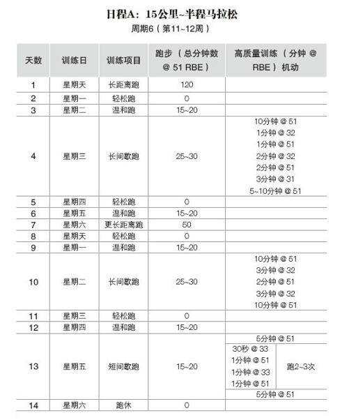 阅读 ‧ 电子书库