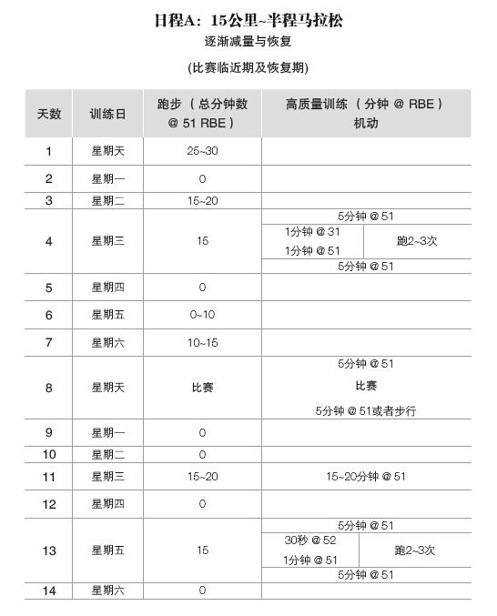 阅读 ‧ 电子书库