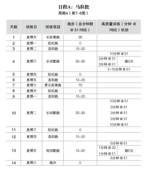 阅读 ‧ 电子书库
