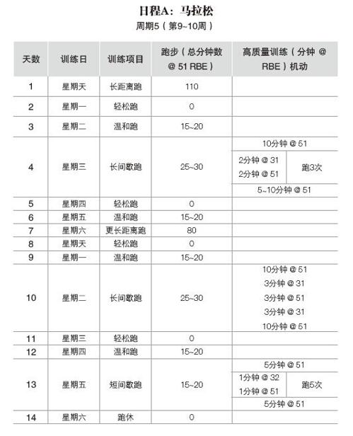 阅读 ‧ 电子书库