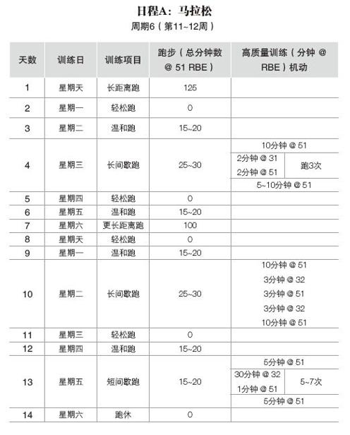 阅读 ‧ 电子书库