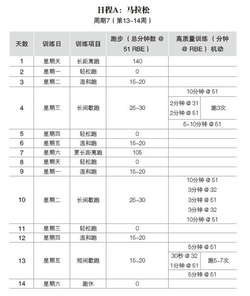 阅读 ‧ 电子书库