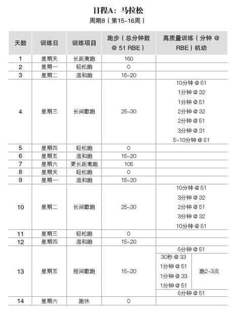 阅读 ‧ 电子书库