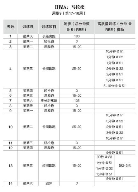 阅读 ‧ 电子书库