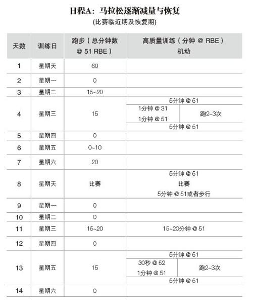 阅读 ‧ 电子书库