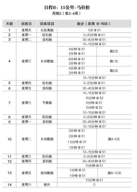 阅读 ‧ 电子书库
