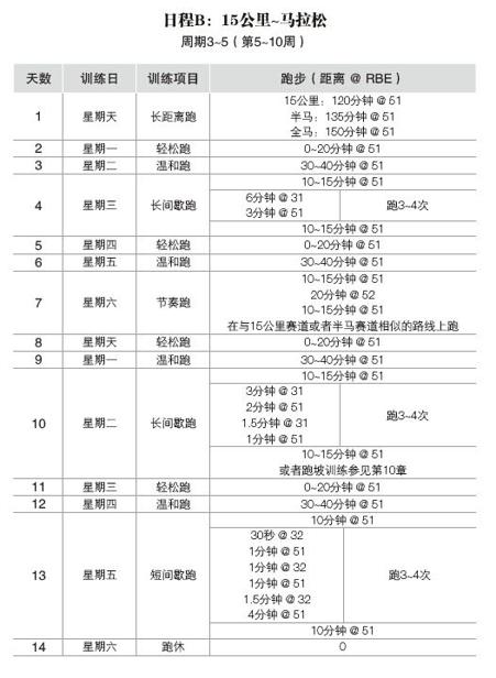 阅读 ‧ 电子书库