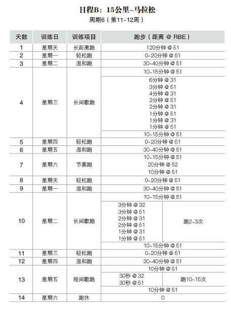 阅读 ‧ 电子书库