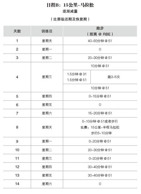 阅读 ‧ 电子书库