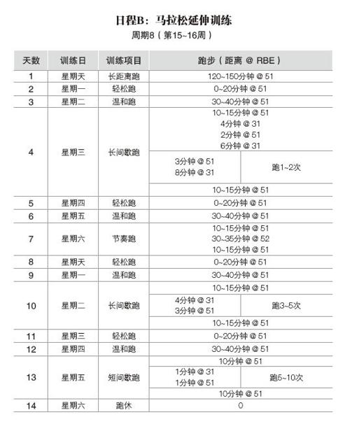 阅读 ‧ 电子书库