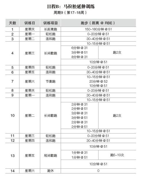 阅读 ‧ 电子书库
