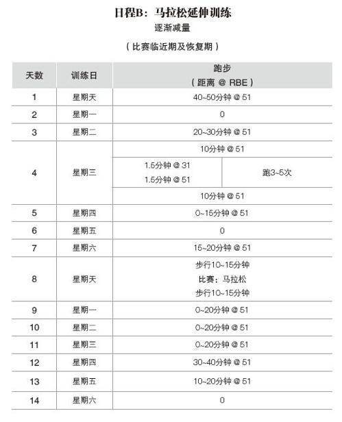 阅读 ‧ 电子书库