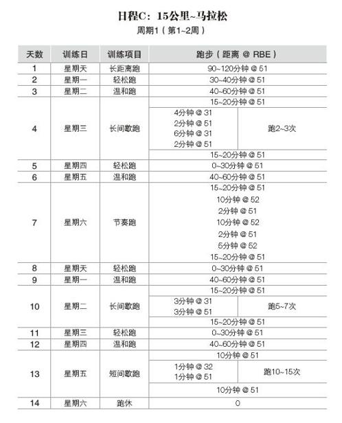 阅读 ‧ 电子书库