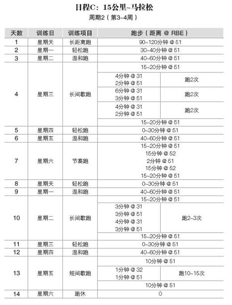阅读 ‧ 电子书库
