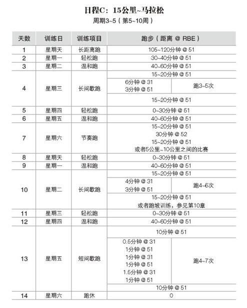 阅读 ‧ 电子书库