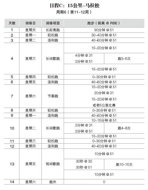 阅读 ‧ 电子书库