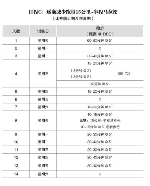 阅读 ‧ 电子书库