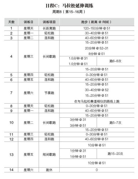阅读 ‧ 电子书库