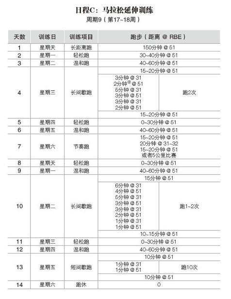 阅读 ‧ 电子书库