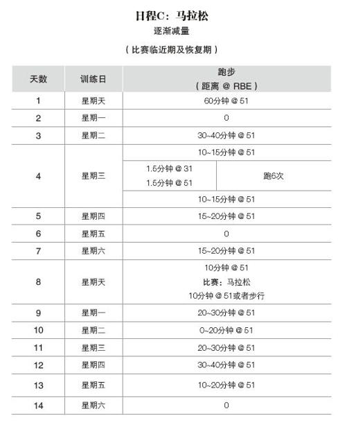 阅读 ‧ 电子书库