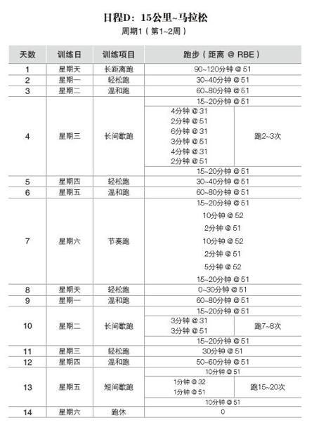 阅读 ‧ 电子书库