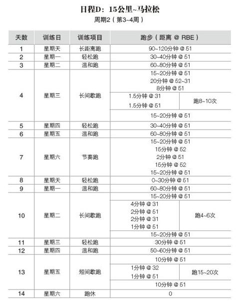 阅读 ‧ 电子书库
