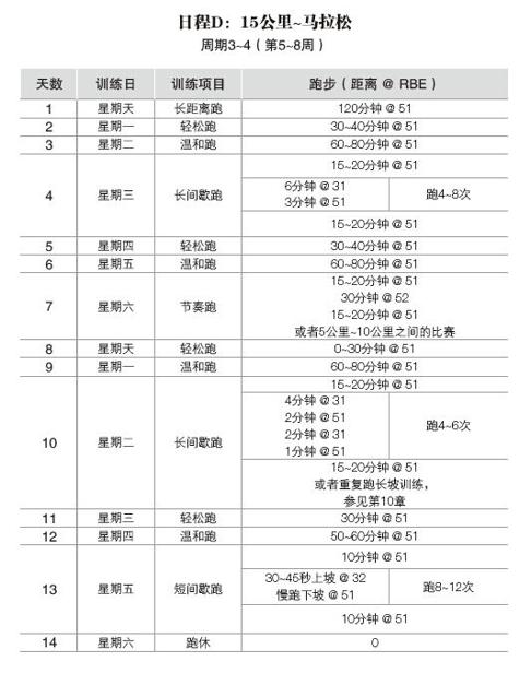 阅读 ‧ 电子书库