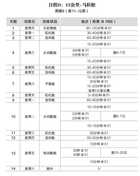 阅读 ‧ 电子书库
