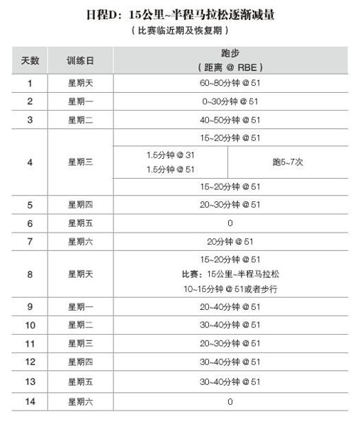 阅读 ‧ 电子书库