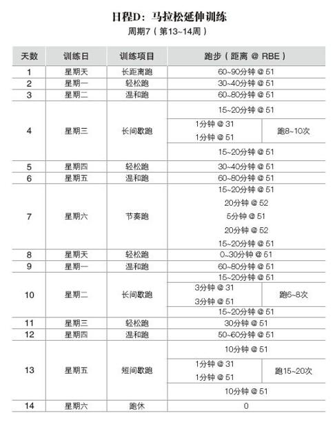 阅读 ‧ 电子书库