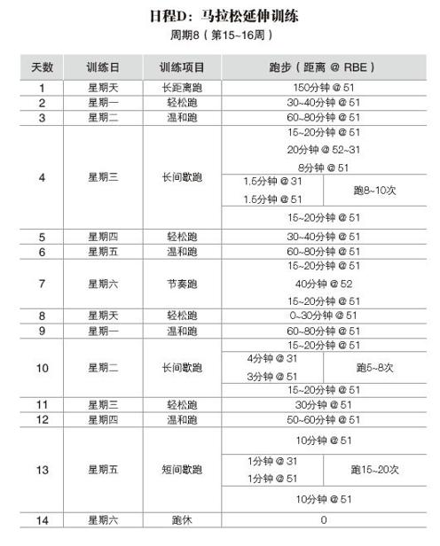 阅读 ‧ 电子书库