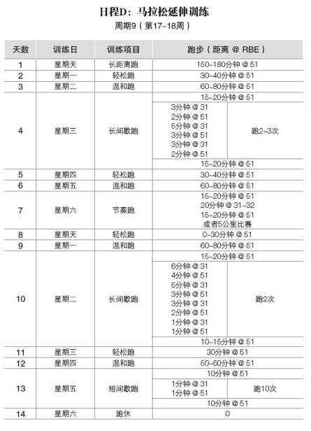 阅读 ‧ 电子书库